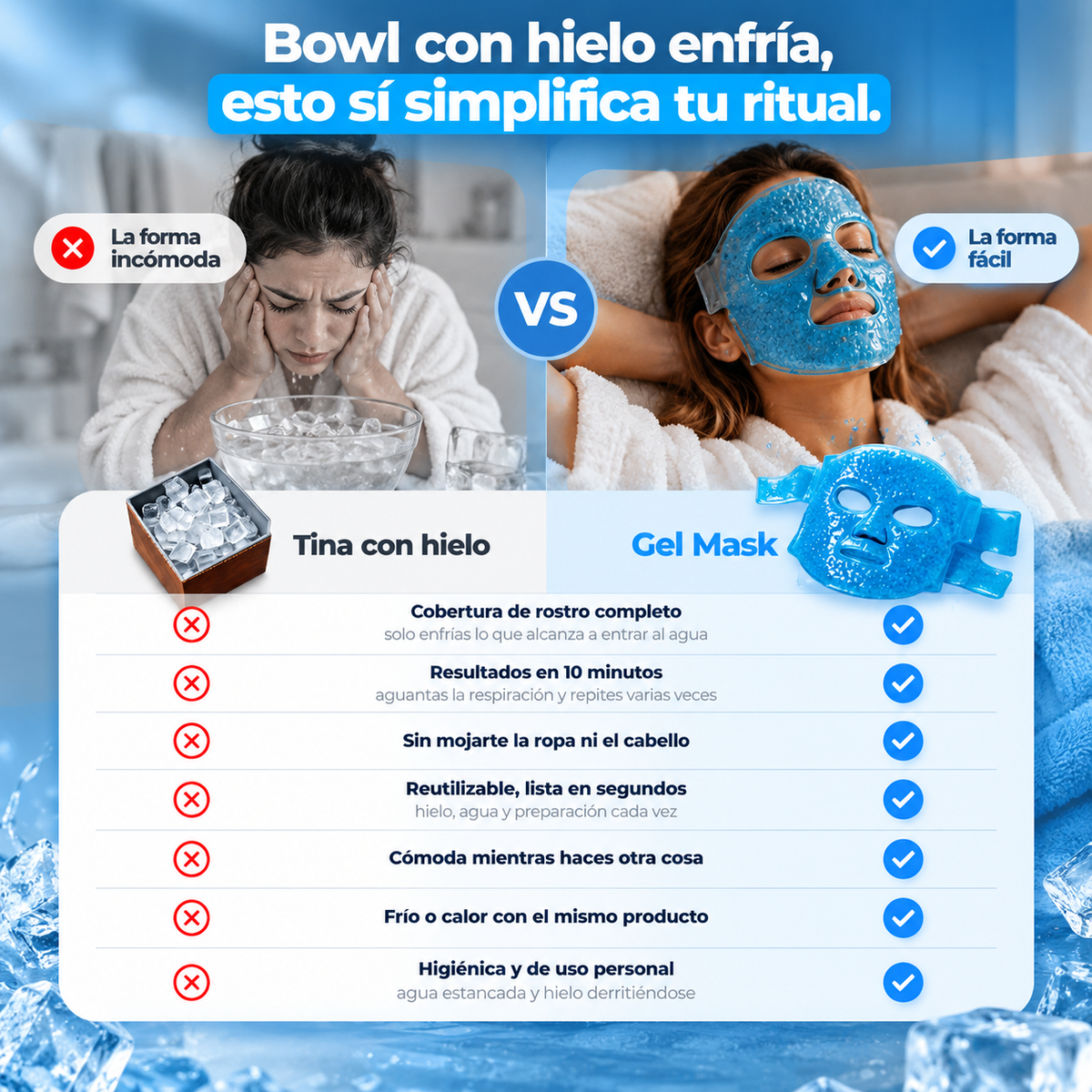 Mascarilla Facial de Gel Frío y Calor · Colo®